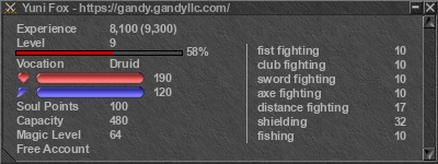 Signature for player Yuni Fox